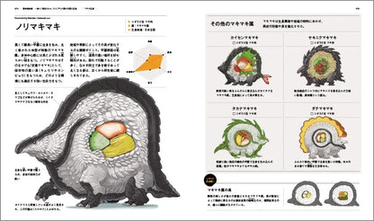擬恐竜図鑑　新しく発見された、スシニギリス類の分類と生態 著：クマコロ