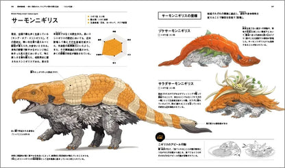 擬恐竜図鑑　新しく発見された、スシニギリス類の分類と生態 著：クマコロ